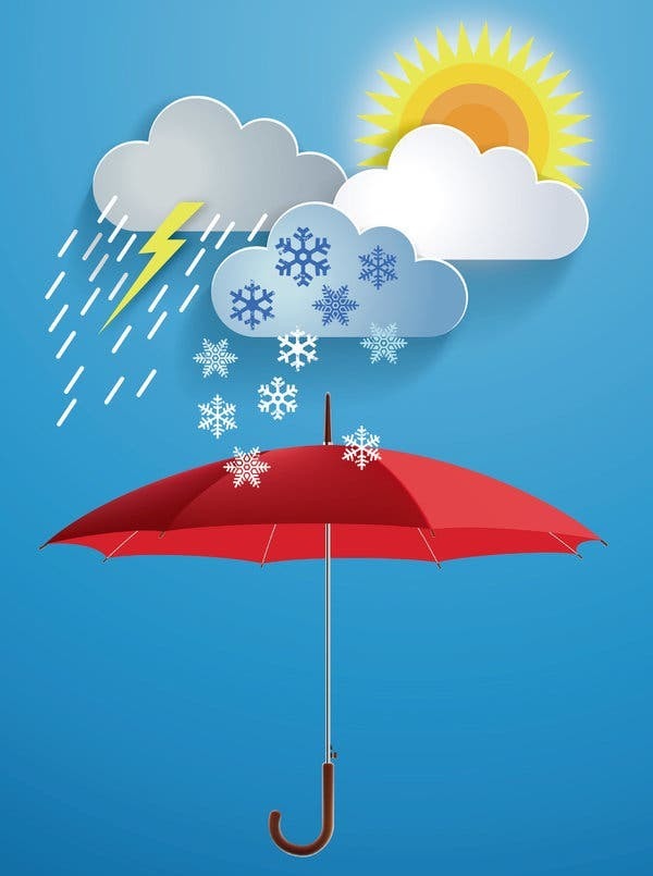 weather